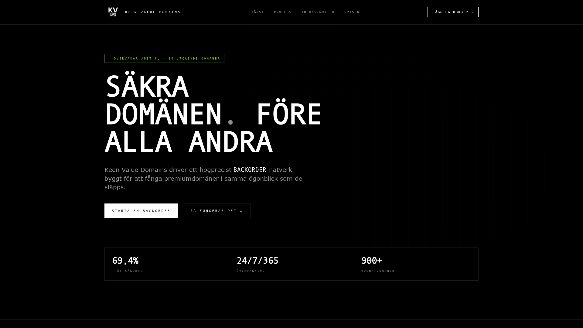 Keen Value Domains (kv.se) — backorder-nätverk som säkrar premiumdomäner